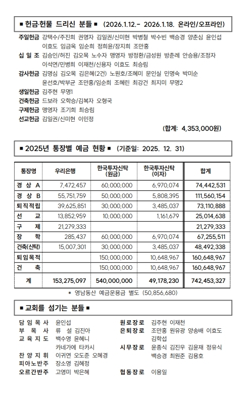 (74-04) 1월 25일 1교구연합 (388x207)_1-001.jpg